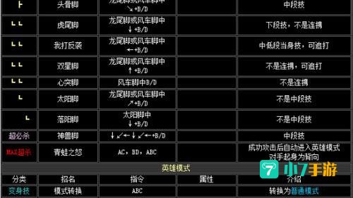 拳皇2003出招表：招式解析与实战技巧揭秘