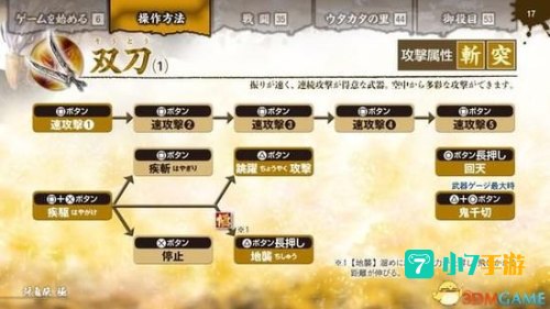 讨鬼传攻略
