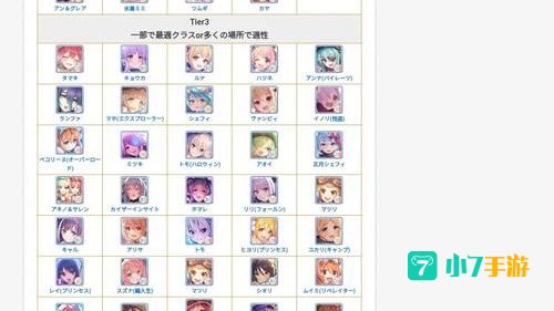 公主连接角色强度排行