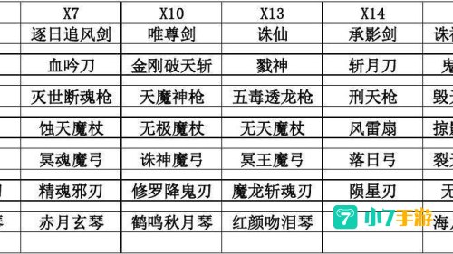 热血江湖武器表