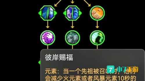 奶萨天赋