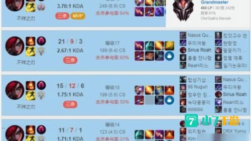 lol卡特琳娜出装