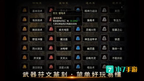fuguchuanqi