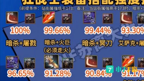 dnf狂战士用什么武器好