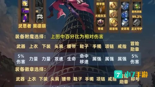 dnf炼金术师攻略