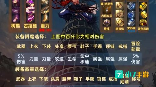 dnf炼金术师攻略