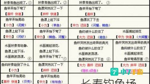 梦幻西游怎么钓鱼