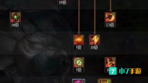 dnf黑暗武士技能