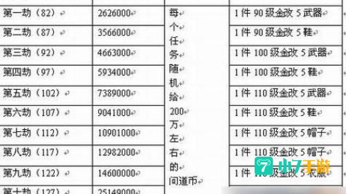 问道手游激活码