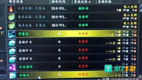 体质圣典