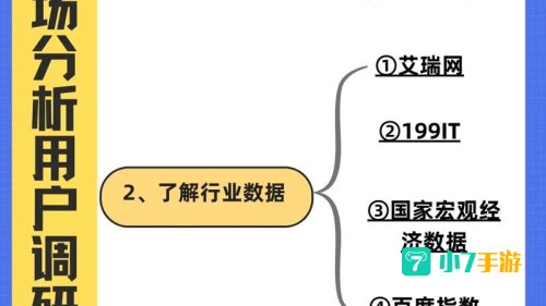 清单软件