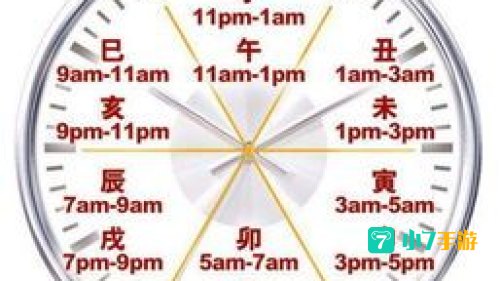 我国古代的一个时辰是多久